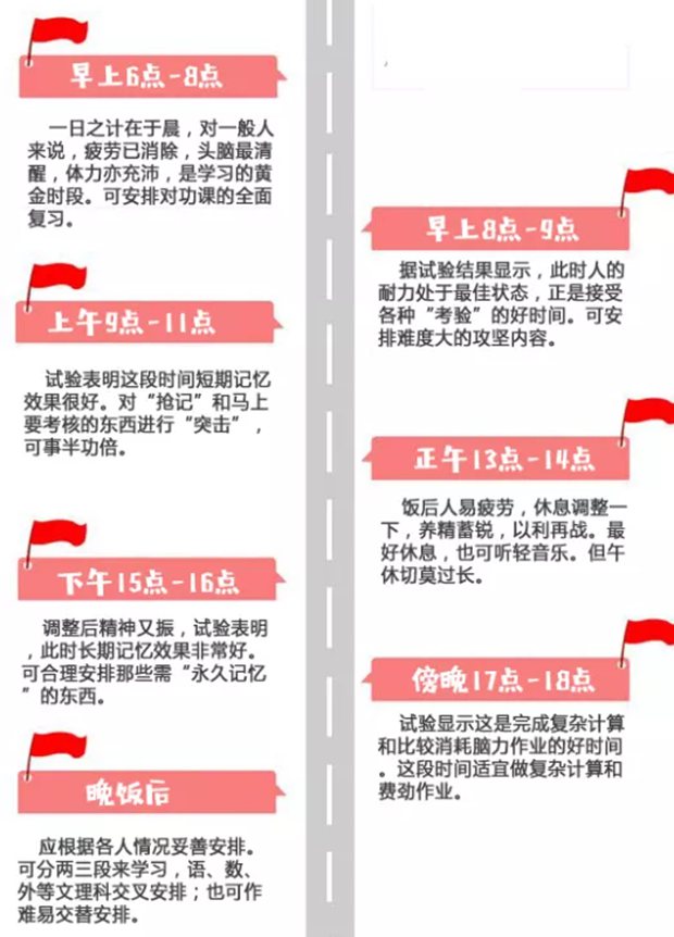 初中生國慶假期學(xué)習(xí)計劃,十一小長假初中學(xué)習(xí)計劃