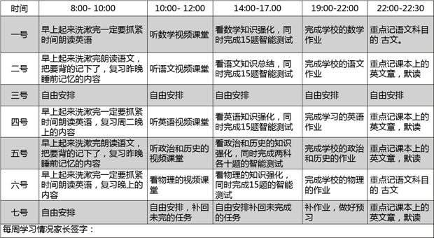 初中生國慶假期學(xué)習(xí)計劃(樣表)