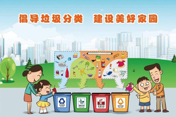 城管關(guān)于垃圾分類的工作計劃