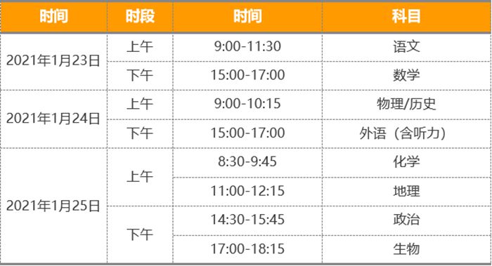 2021八省聯考考試時間安排,八省聯考什么時候考試