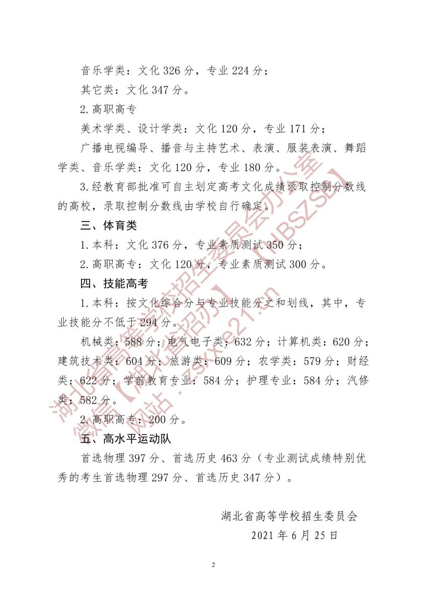 2022年湖北高考分數線一覽表(物理類+歷史類)