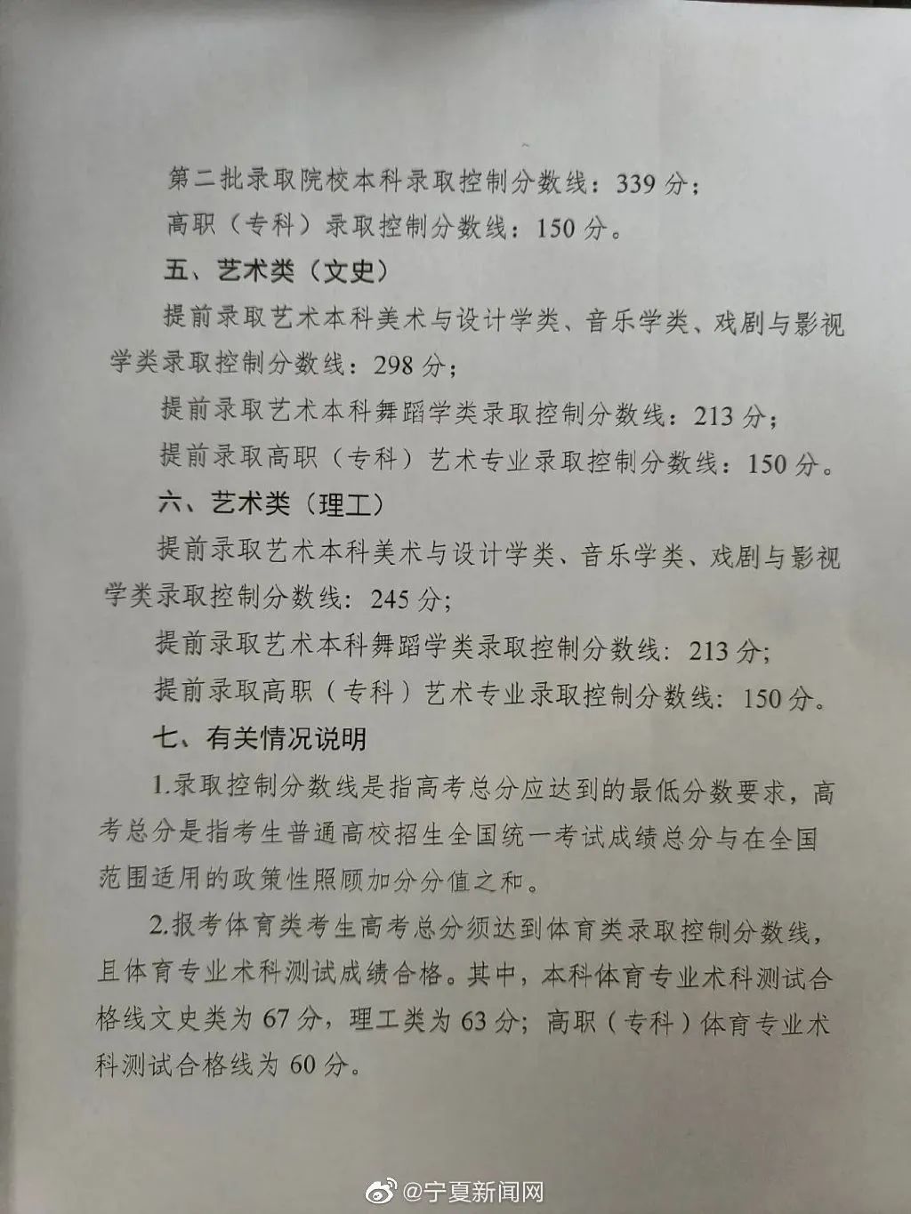 2022年寧夏高考分數線一覽表(一本、二本、專科)