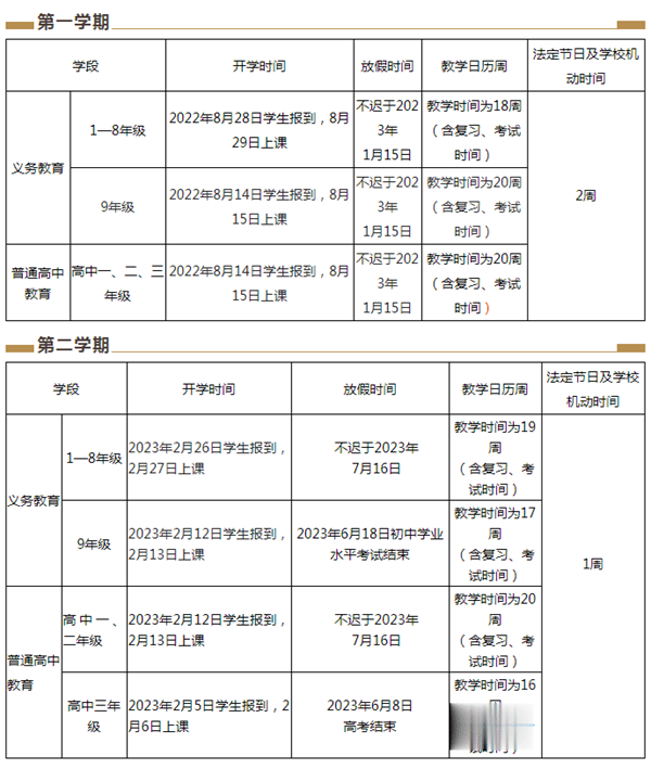 2023年云南中小學寒假放假時間,云南寒假時間2023
