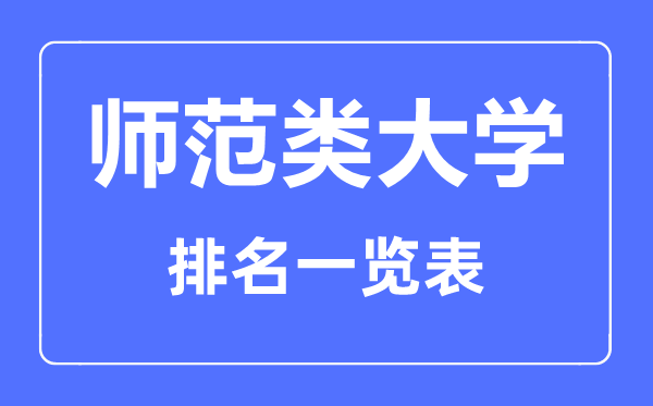 2023年福建師范類大學排名一覽表及2022錄取分數線