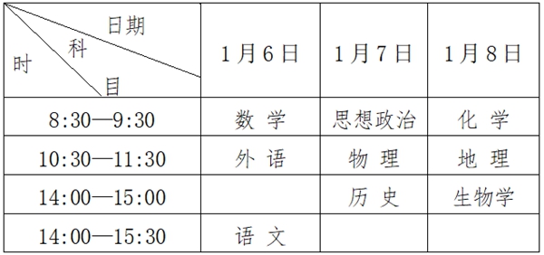 2023年黑龍江高中各科會考時間安排一覽表