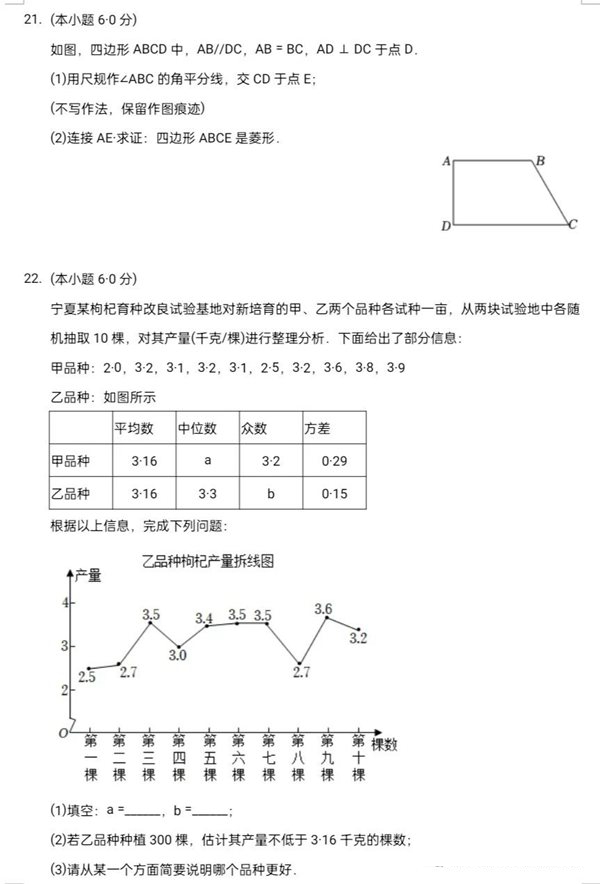 2023年寧夏中考數學試卷真題及答案