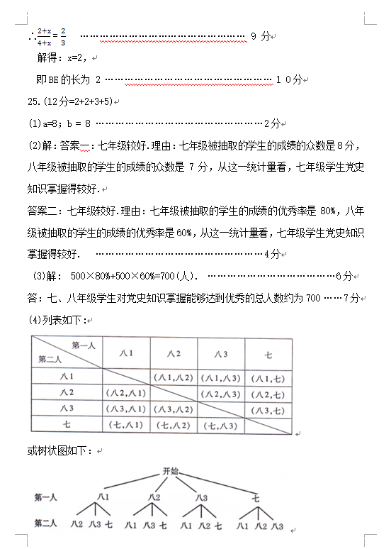 2023年青海中考數學試卷真題及答案