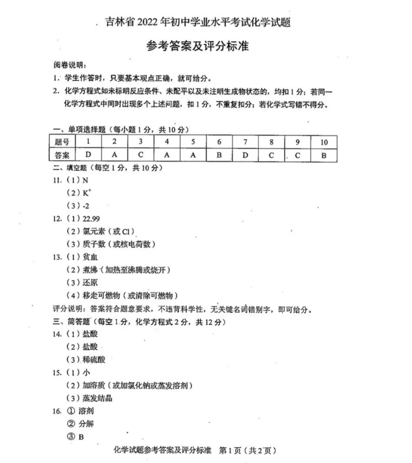 2023年吉林省中考化學試卷真題及答案