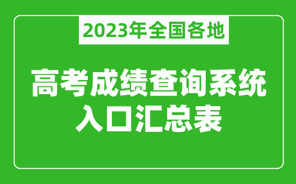 2023年全國各地高考成績查詢系統入口匯總表（附查詢時間+查詢方法）