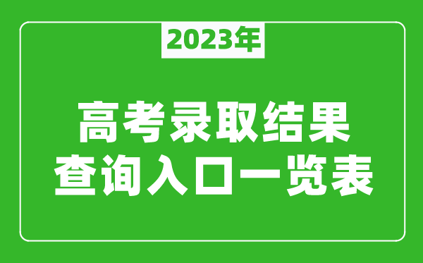 2023年全國各省高考錄取結果查詢入口一覽表