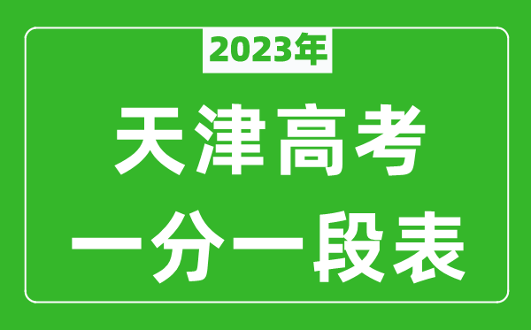 2023年天津高考一分一段表_高考總成績分數檔(含政策加分)