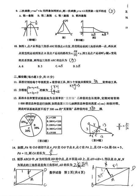 2023年河南中考數學試卷真題及答案