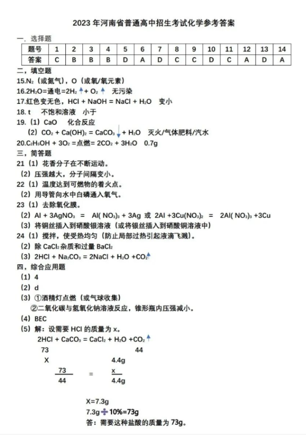 2023年河南中考化學試卷真題及答案