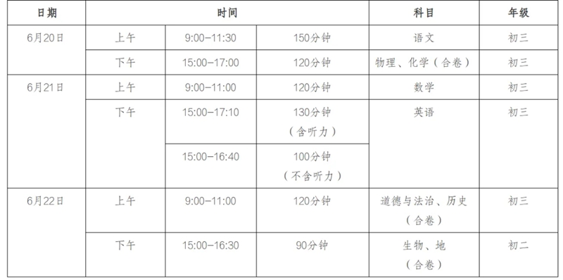 2024年湖北省實施中考統一命題,湖北中考滿分多少