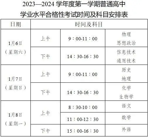 2024年重慶普高學業水平考試具體時間安排