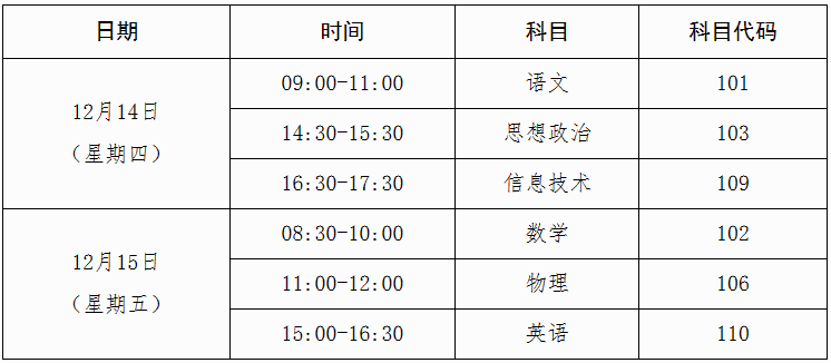 2024年廣西普高學業水平考試具體時間安排
