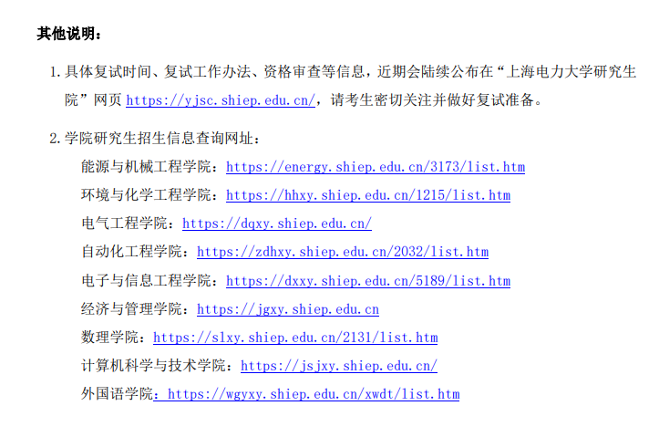 2024年上海電力大學研究生分數線一覽表(含2023年歷年)