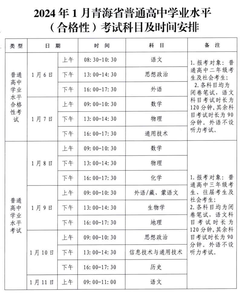 2024年青海高中學業水平考試具體時間安排