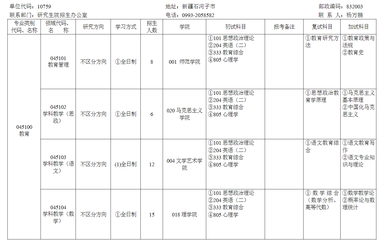 2024年石河子大學研究生招生簡章及各專業招生計劃人數