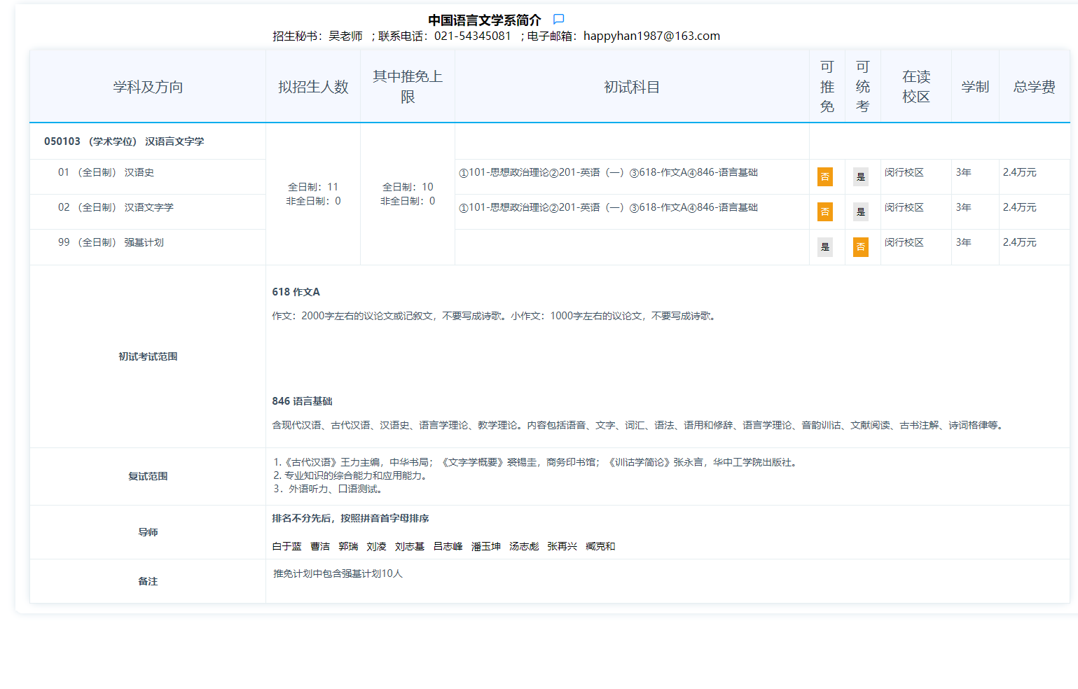 2024年華東師范大學研究生招生簡章及各專業招生計劃人數