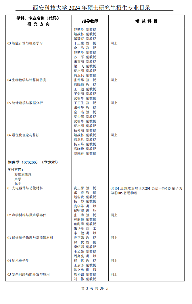 西安科技大學2024碩士研究生招生專業目錄及考試科目