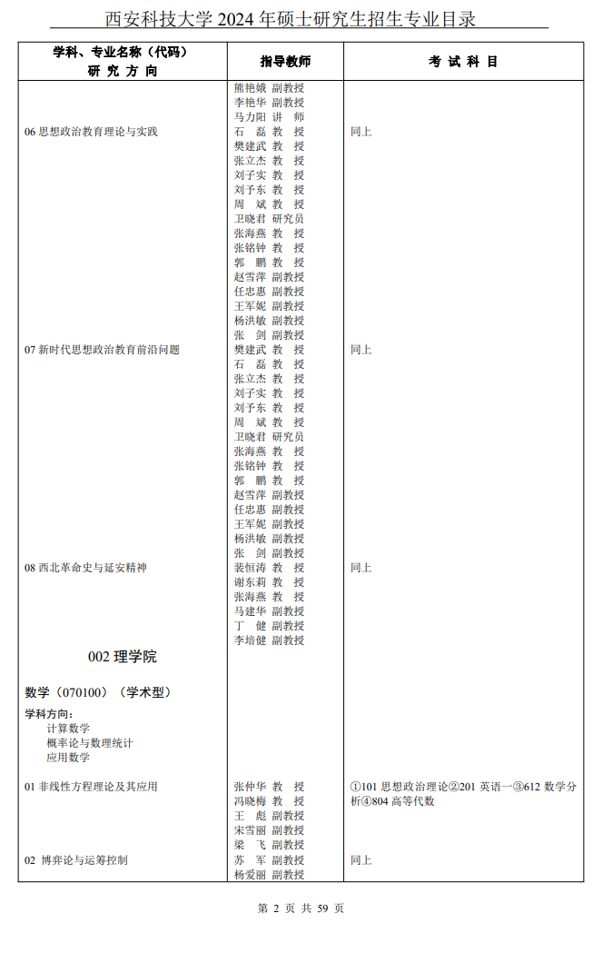 西安科技大學2024碩士研究生招生專業目錄及考試科目