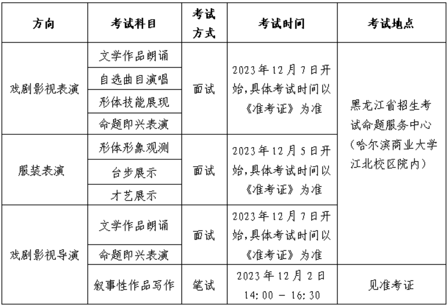2025年黑龍江藝考時間具體是什么時候?