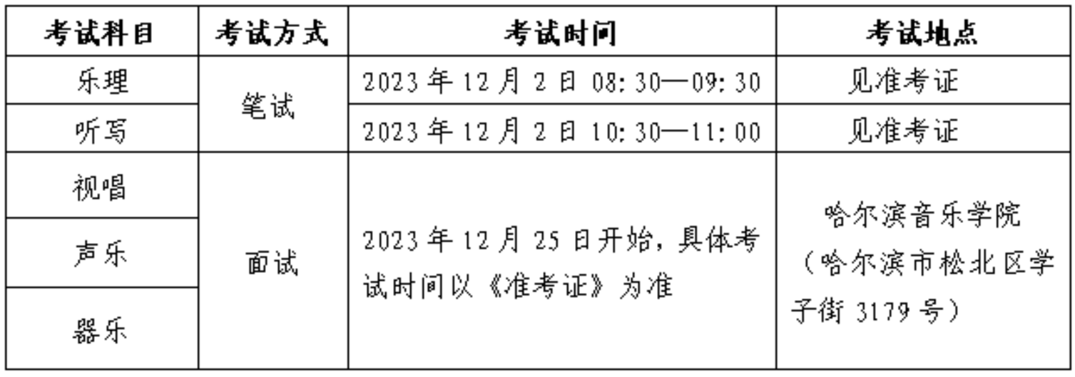 2025年黑龍江藝考時間具體是什么時候?