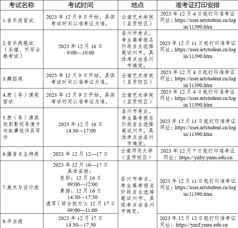 2025年云南藝考時間具體是什么時候?
