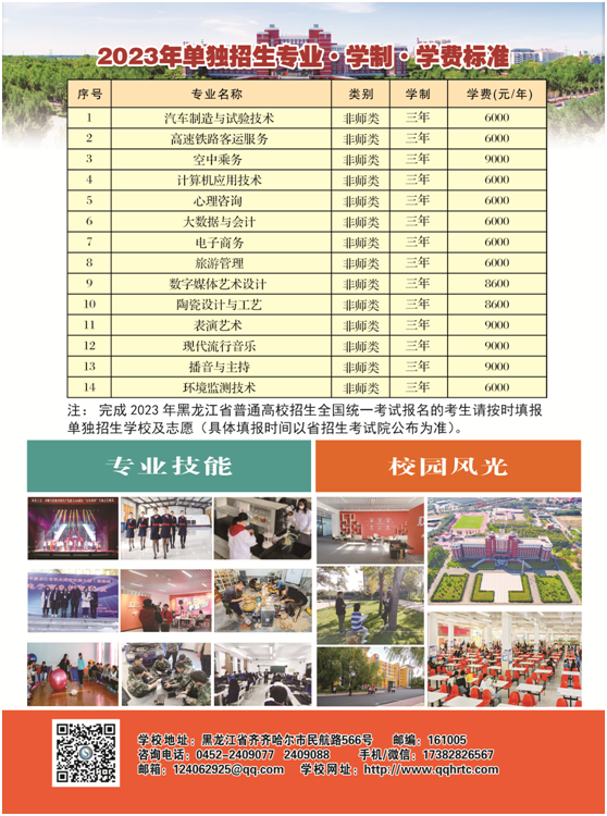齊齊哈爾高等師范專科學校單招專業一覽表
