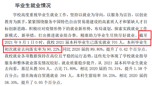瓊臺師范學院就業率怎么樣,就業前景好嗎？