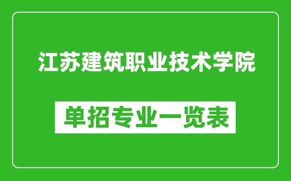 江蘇建筑職業技術學院單招專業一覽表
