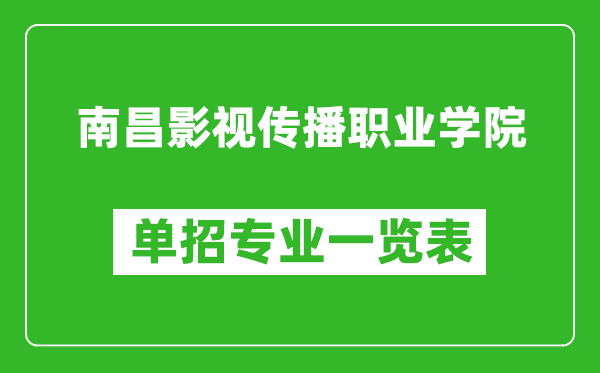 南昌影視傳播職業學院單招專業一覽表