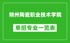 朔州陶瓷職業技術學院單招專業一覽表