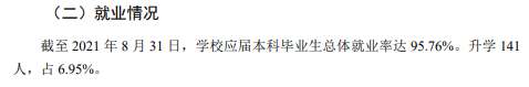 山東體育學院就業率怎么樣,就業前景好嗎?