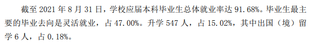 菏澤學院就業率怎么樣,就業前景好嗎？