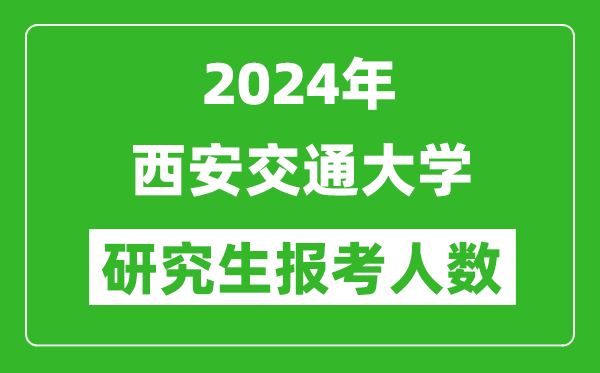 2024年西安交通大學研究生報考人數