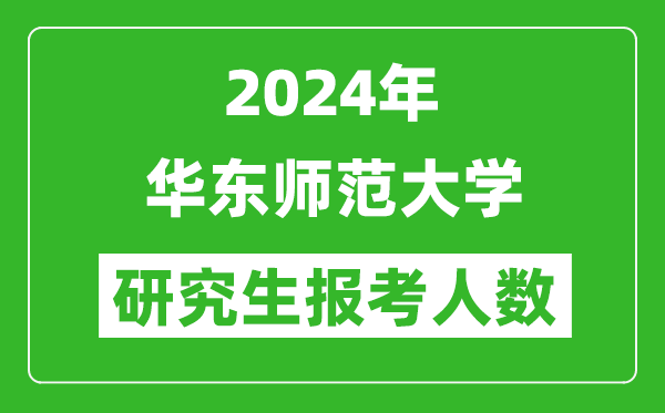 2024年華東師范大學研究生報考人數