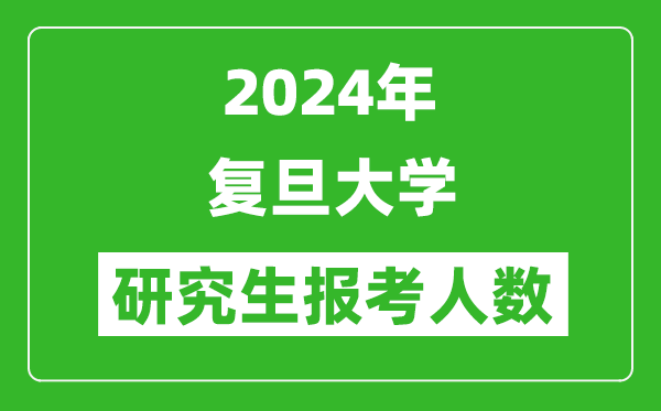 2024年復旦大學研究生報考人數