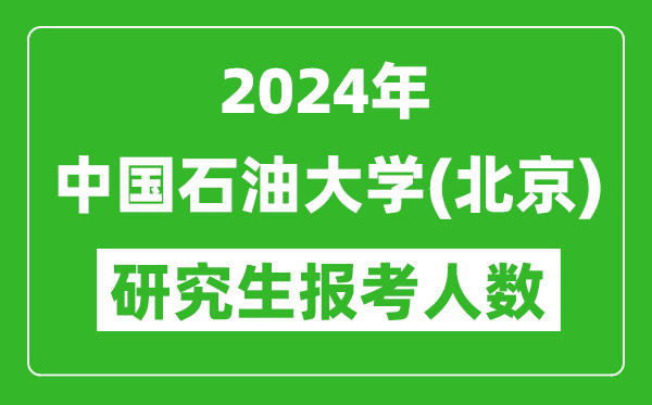 2024年中國石油大學(北京)研究生報考人數