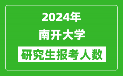 2024年南開大學研究生報考人數(shù)