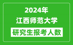 2024年江西師范大學研究生報考人數(shù)