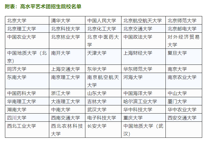 高水平藝術團和藝考生有什么區(qū)別,藝考生和普通考生有什么區(qū)別
