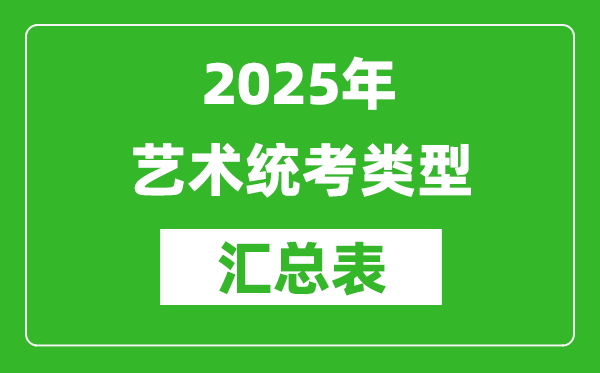 2025年全國各地藝術統考類型匯總表