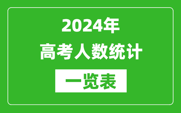 2024年全國各省高考人數統計一覽表(附2023年高考人數)