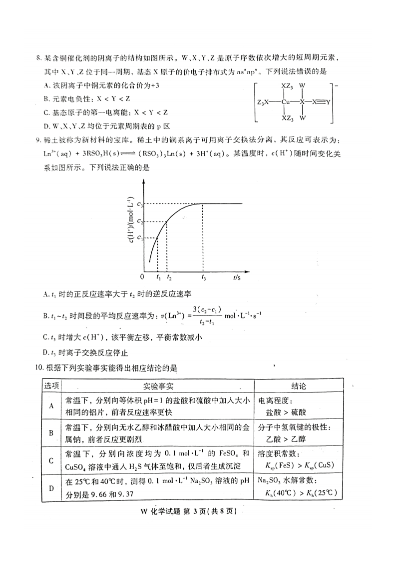 2024年七省聯考化學試卷及答案解析