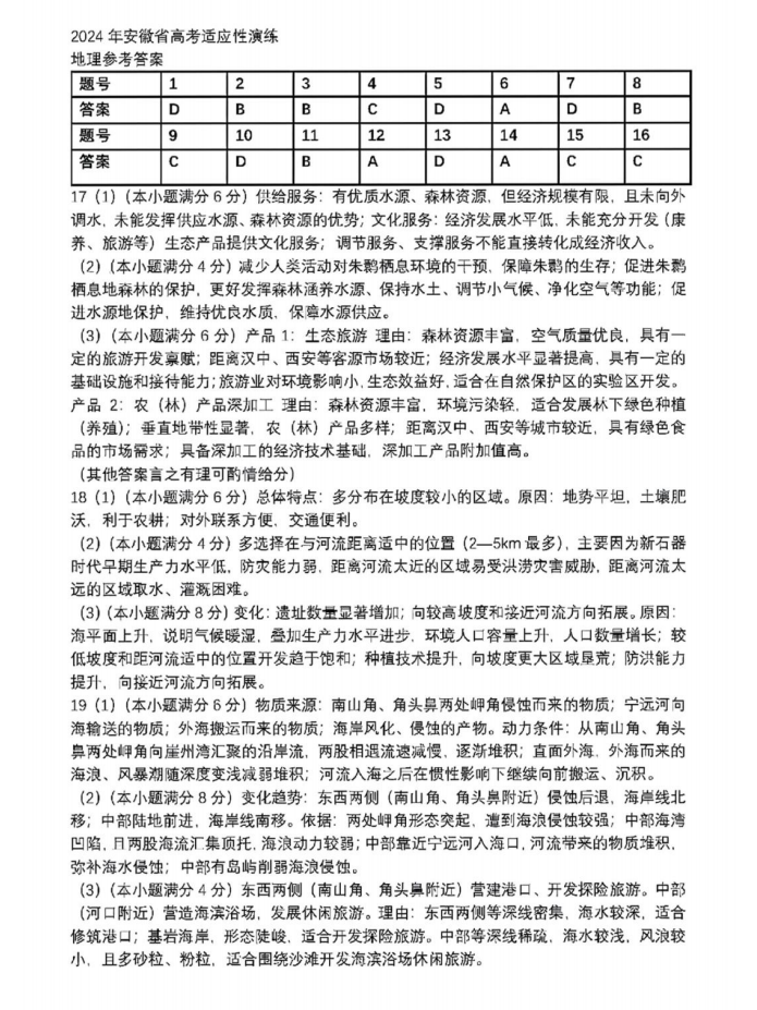 新高考2024七省聯考安徽地理試卷及答案解析