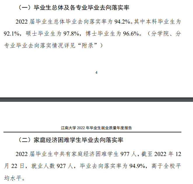 江南大學就業率怎么樣,就業前景好嗎？