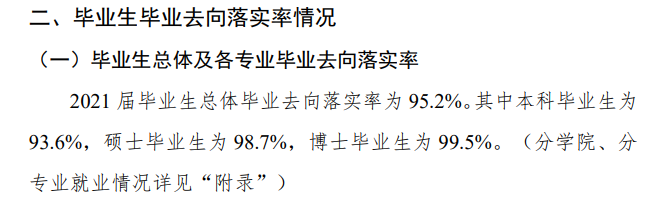 江南大學就業率怎么樣,就業前景好嗎？