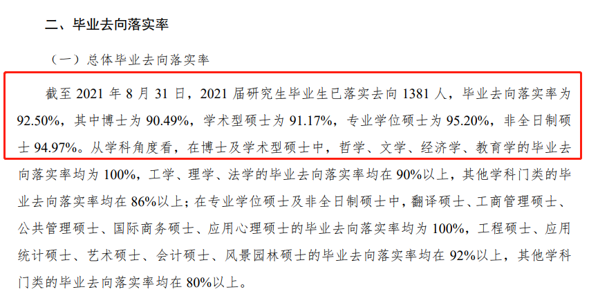 北京林業大學就業率怎么樣,就業前景好嗎?